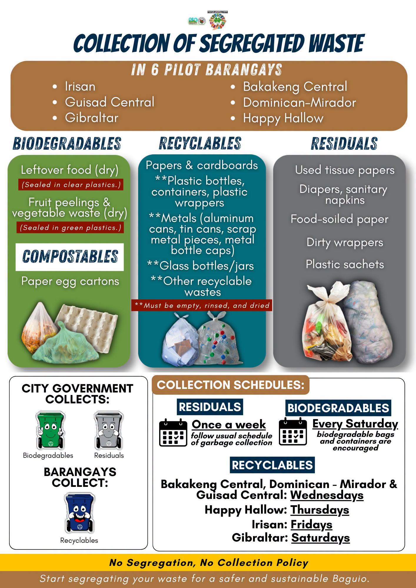 Baguio Expands Segregated Waste Collection Across Six Pilot Barangays, Opening Opportunities for Circular Innovation